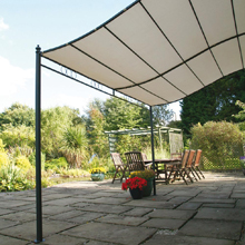 Wall Mounted Awnings Canopies